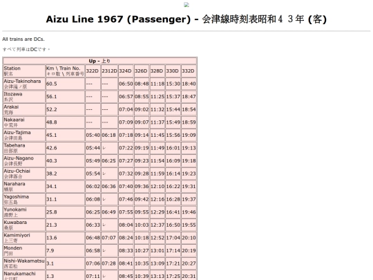 altt2 screenshot