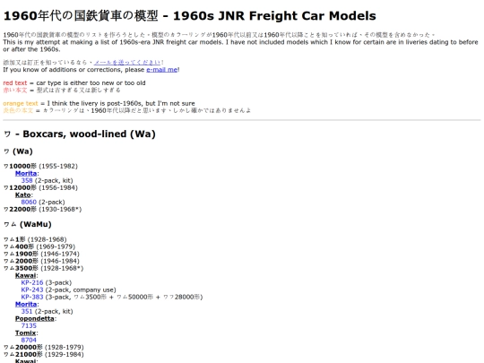 models screenshot