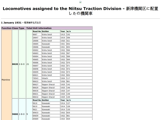 nloco screenshot