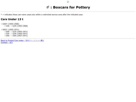 po screenshot