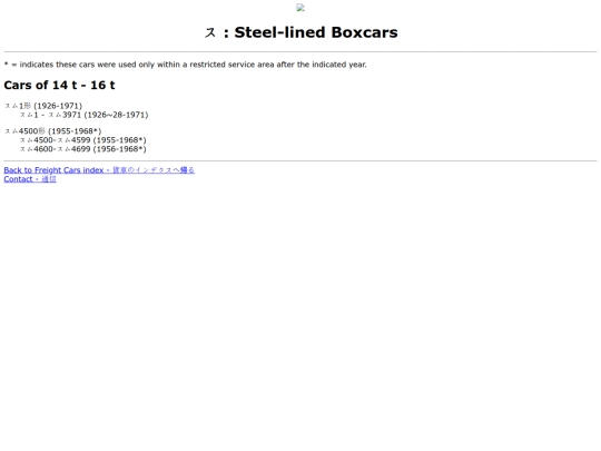 su screenshot