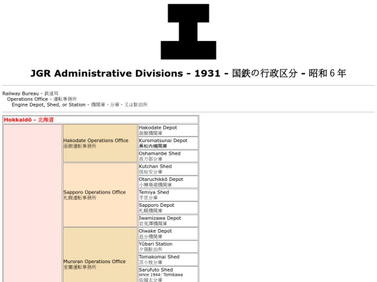zatta/1931 screenshot