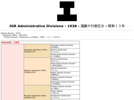 zatta/1938 screenshot