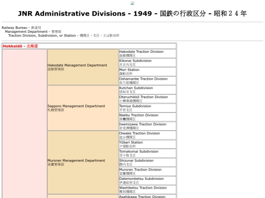 zatta/1949 screenshot