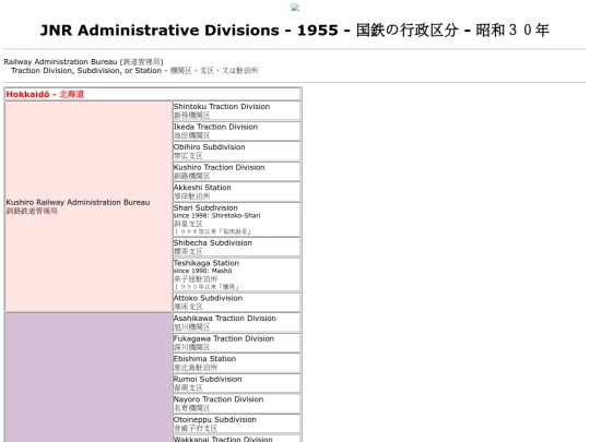 zatta/1955 screenshot