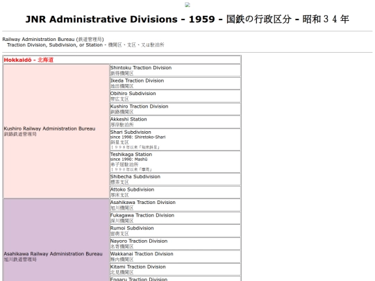 zatta/1959 screenshot
