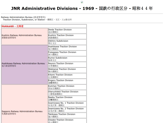 zatta/1969 screenshot