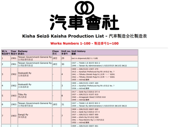 zatta/kisha1 screenshot