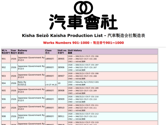 zatta/kisha10 screenshot