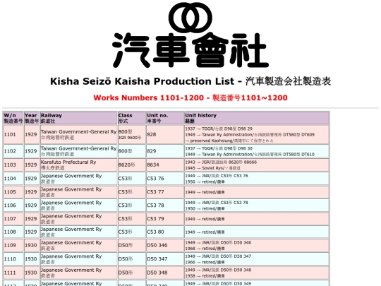 zatta/kisha12 screenshot