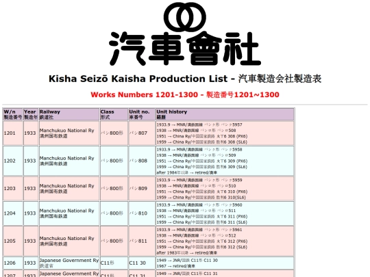 zatta/kisha13 screenshot