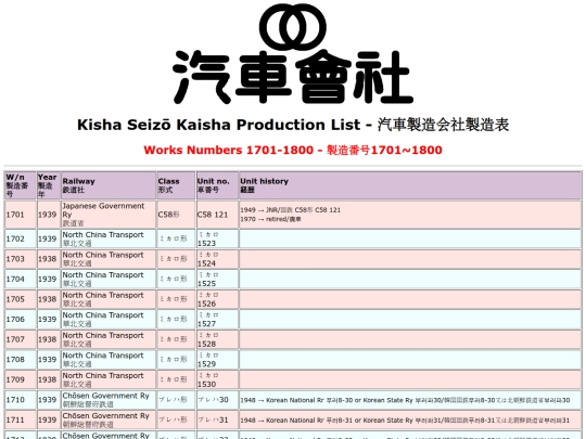 zatta/kisha18 screenshot