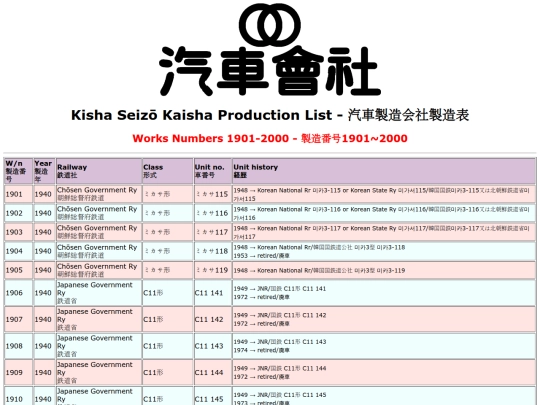 zatta/kisha20 screenshot