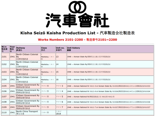 zatta/kisha22 screenshot