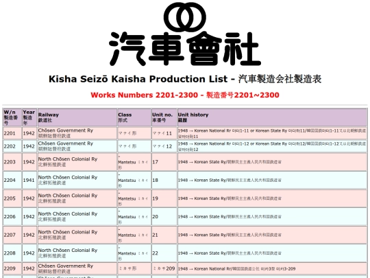 zatta/kisha23 screenshot