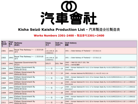 zatta/kisha24 screenshot