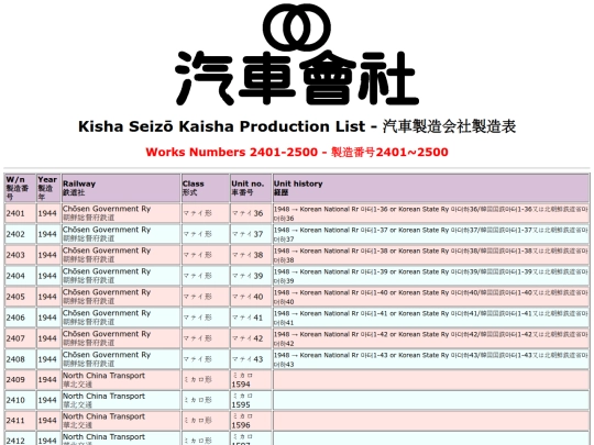 zatta/kisha25 screenshot