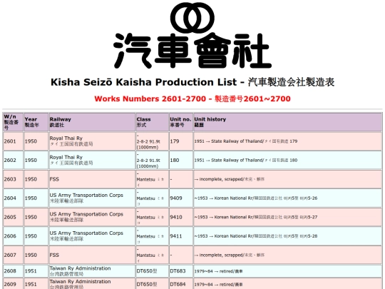 zatta/kisha27 screenshot