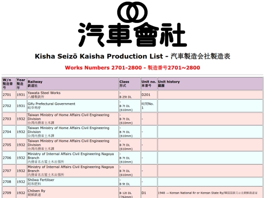 zatta/kisha28 screenshot