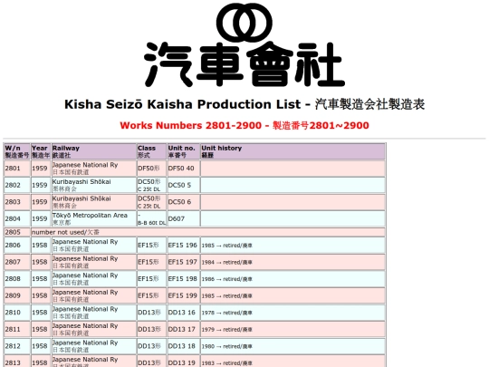 zatta/kisha29 screenshot