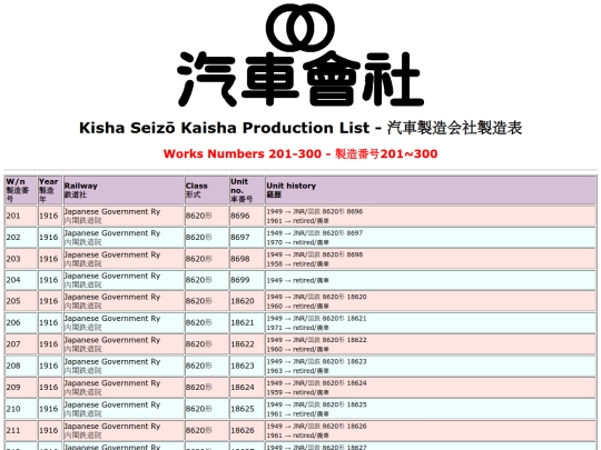 zatta/kisha3 screenshot