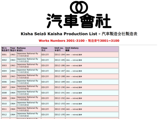 zatta/kisha31 screenshot