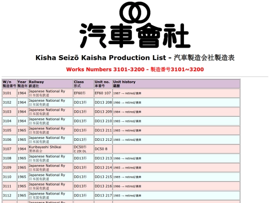 zatta/kisha32 screenshot