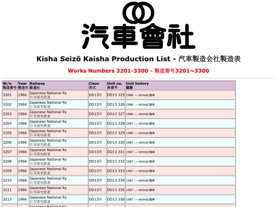 zatta/kisha33 screenshot