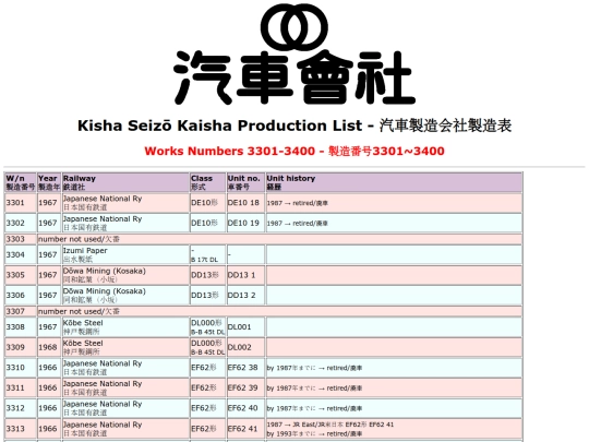zatta/kisha34 screenshot