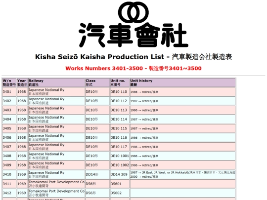 zatta/kisha35 screenshot