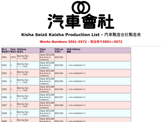 zatta/kisha36 screenshot