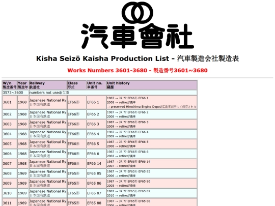 zatta/kisha37 screenshot