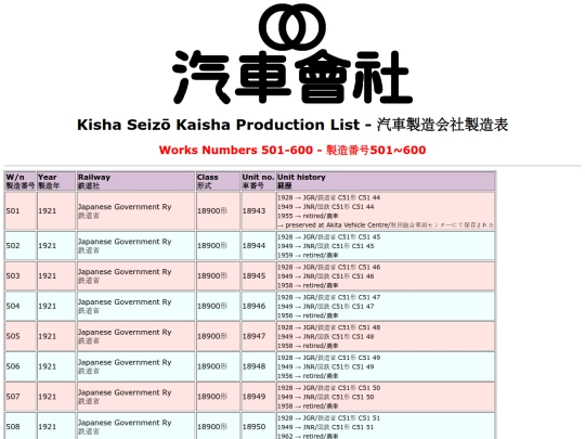 zatta/kisha6 screenshot