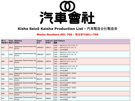 zatta/kisha7 screenshot