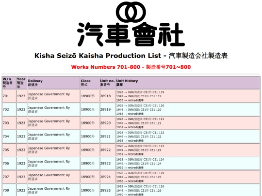 zatta/kisha8 screenshot