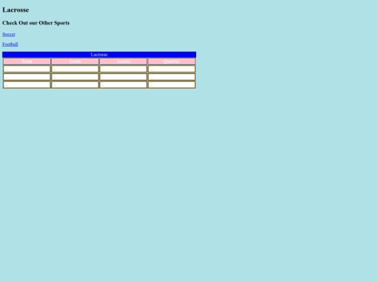 scorecards/Lacrosse screenshot