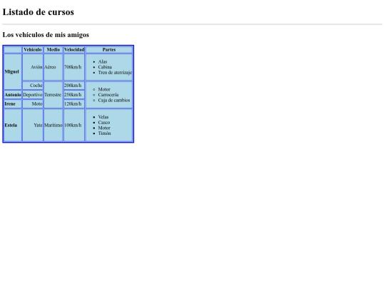 Prctica5 screenshot