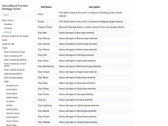 docs/basics/skill_list screenshot