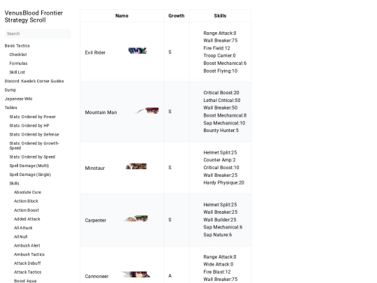 docs/tables/skill_dump/wall_breaker screenshot