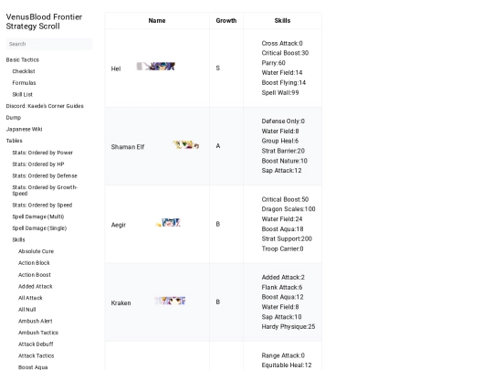 docs/tables/skill_dump/water_field screenshot
