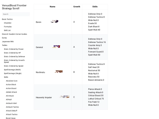 docs/tables/skill_dump/wide_null screenshot