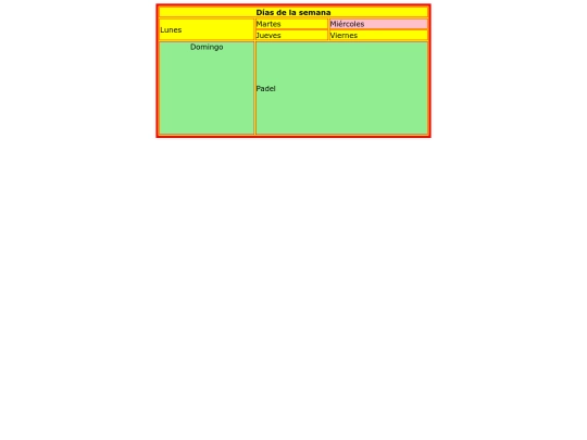 prctica4explicacin screenshot