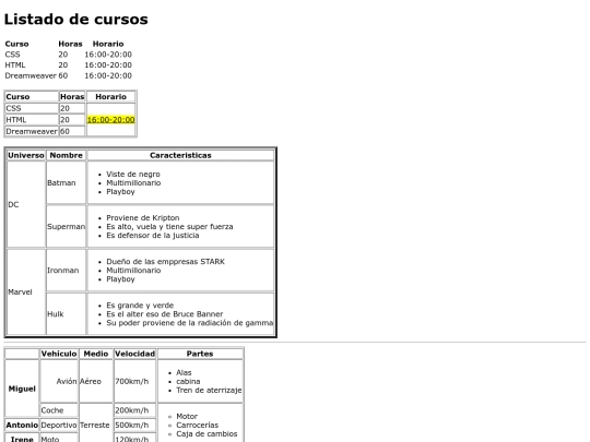 wpractica para el examen /ejercicio04repetido screenshot