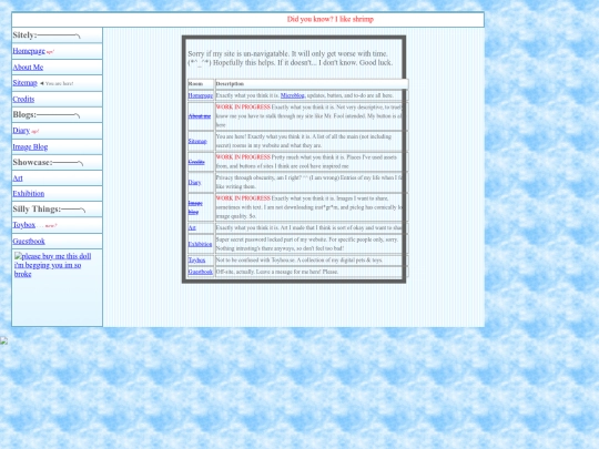 sitemap screenshot