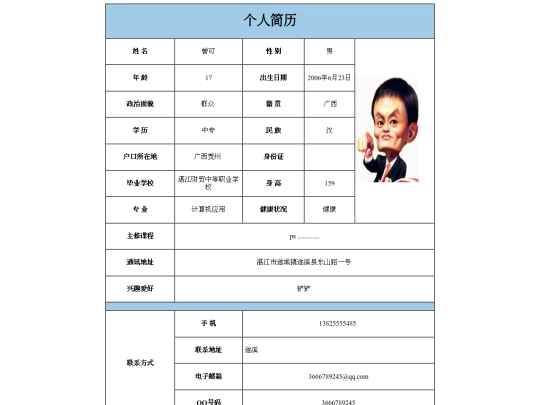 index screenshot