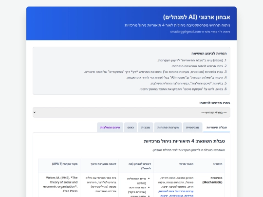 אבחון ארגוני html screenshot