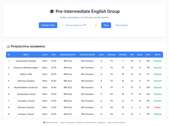index screenshot