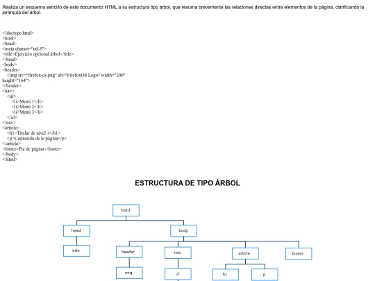 P2P 2/P2Párbol screenshot