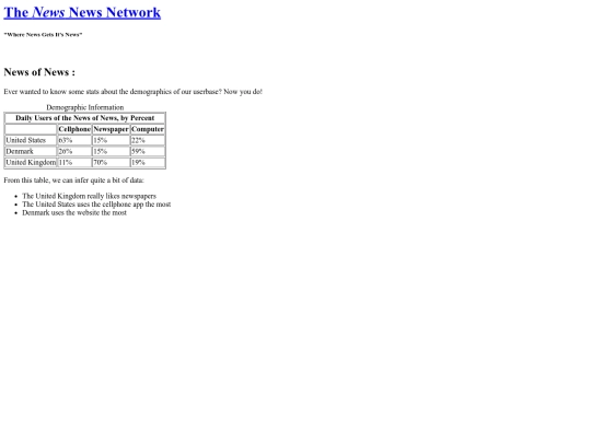table screenshot