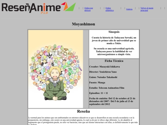 moyashimon screenshot